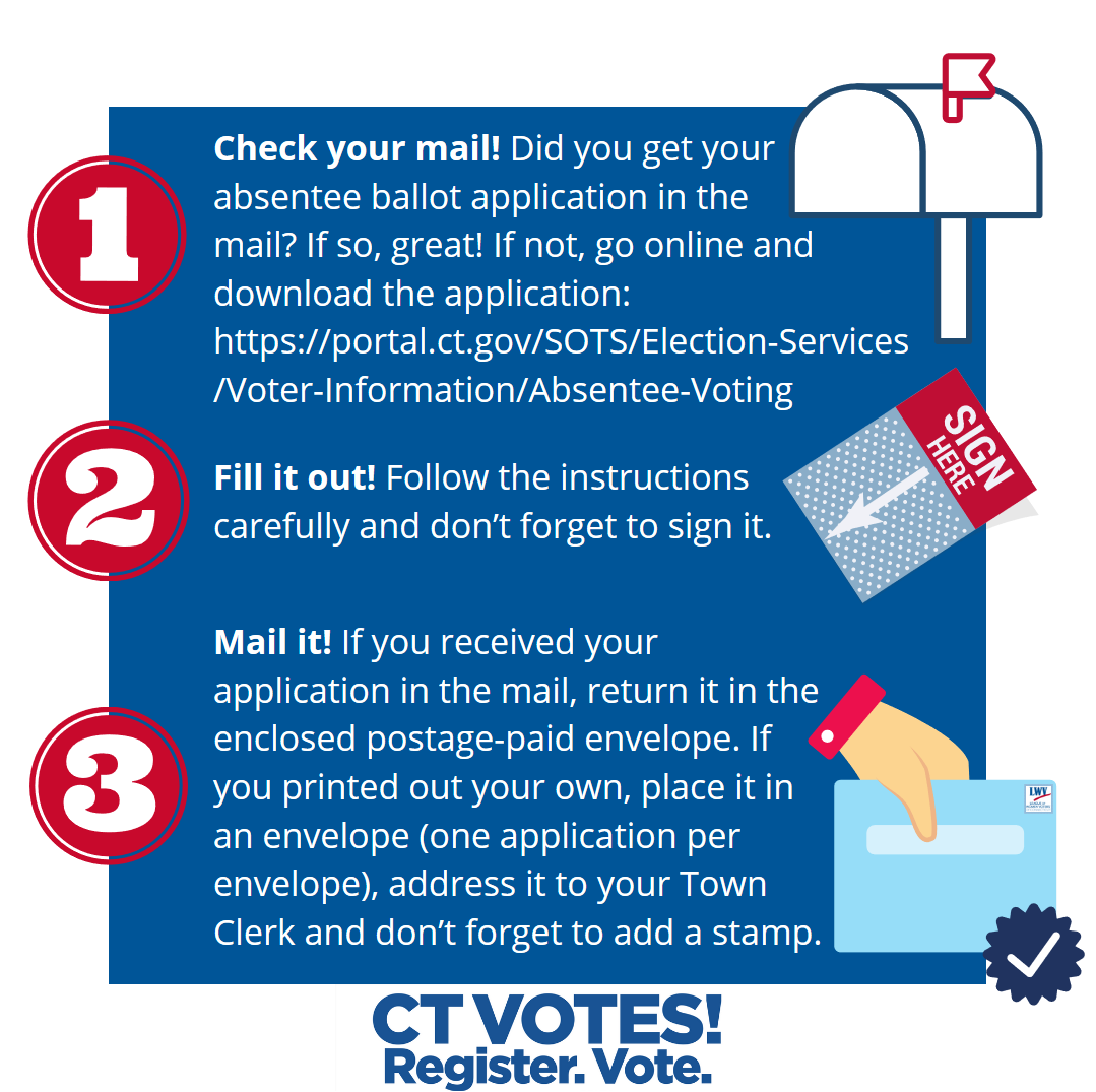 where do i send my mail in ballot application